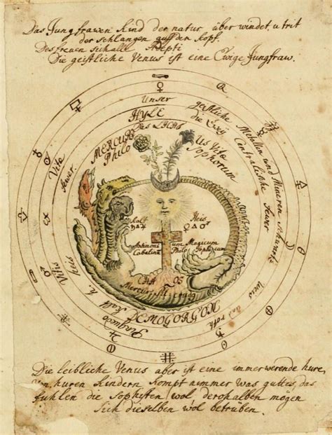 The Astral Connections in the Magical Emblem Manuscript